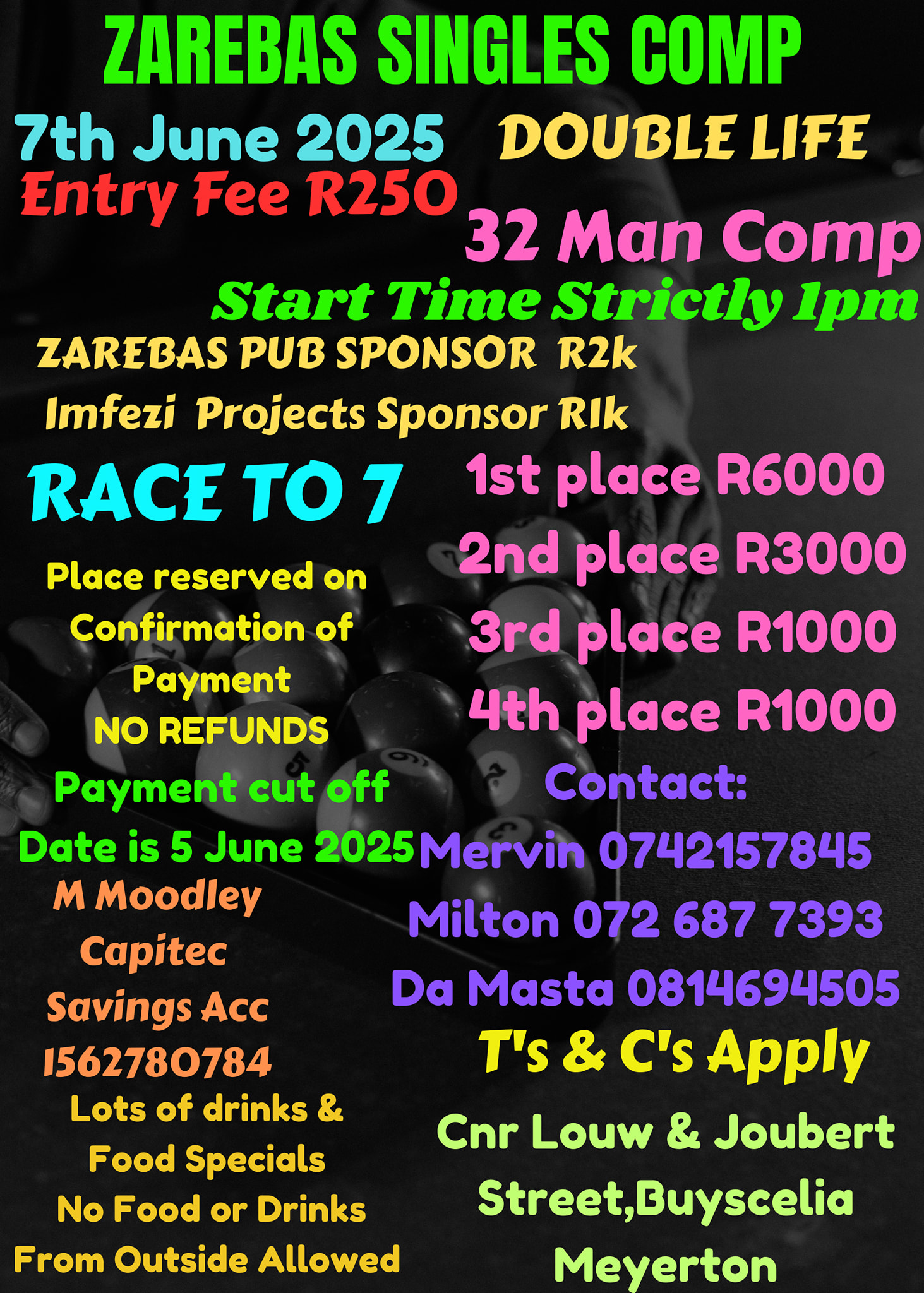 Zarebas Pool Table Tournament in the Vaal Meander